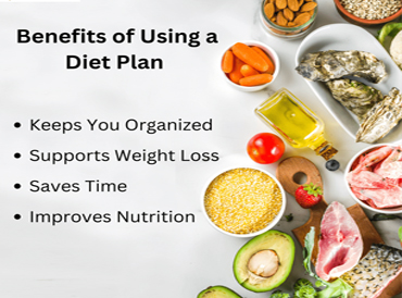 Diet Plan Benefits